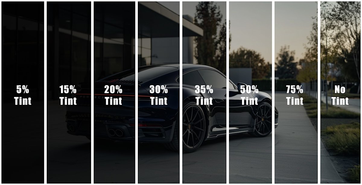 A black sports car parked on the driveway of a modern house with trees and a clear sky in the background. The image includes a tint percentage guide overlay from 5% to no tint.