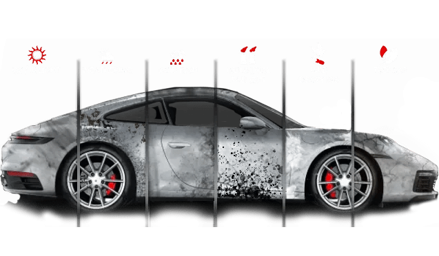 Illustration of a car experiencing various environmental and weather conditions such as UV/radiant light, weathering, acid rain, industrial fall out, bird dropping, and tree sap.